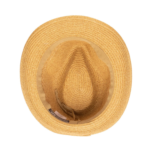Everyday Fedora - Toast