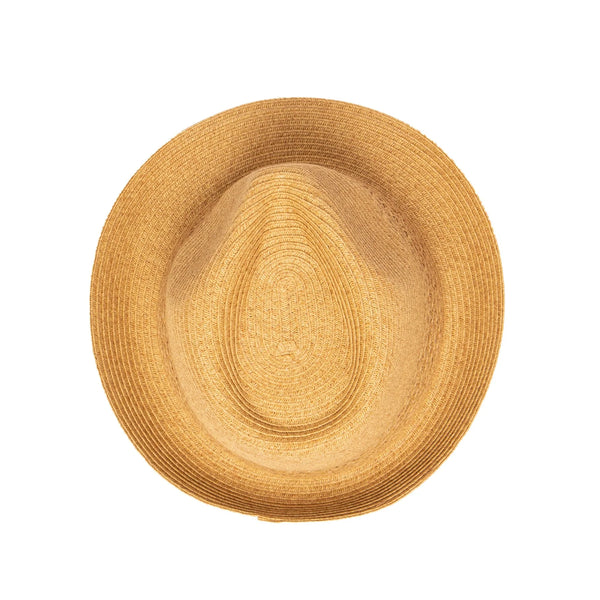 Everyday Fedora - Toast